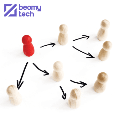 מיקור חוץ יתרונות